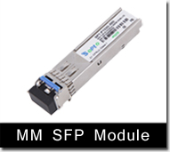 MM SFP Module